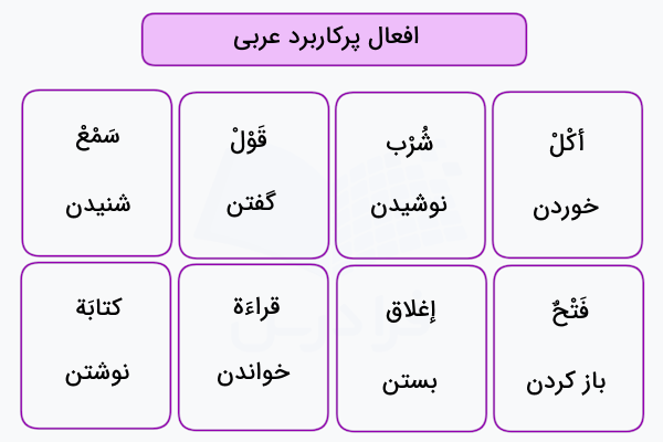 فعل های پرکاربرد در عربی