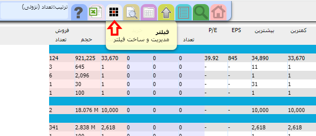 فیلترنویسی در بورس