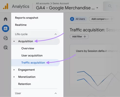 انتخاب Traffic acquisition در گزارش Acquisition آنالیتیکس