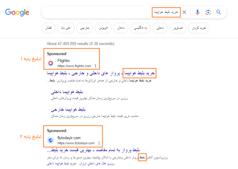 نمونه نتایج پولی با کلمه کلیدی خرید بلیط هواپیما