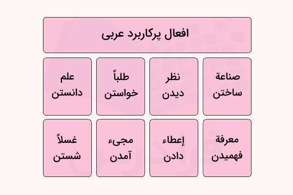 چند نمونه فعل عربی