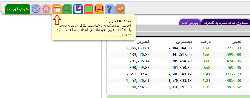 دیدبان بازار