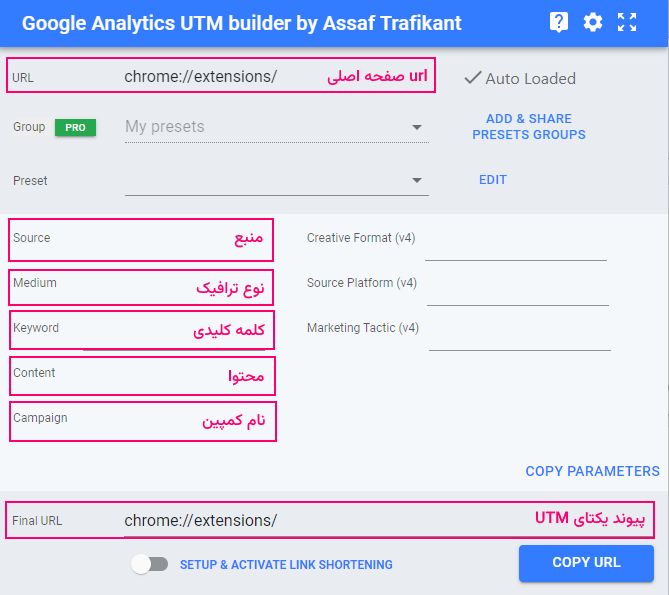 افزونه google analytics utm builder