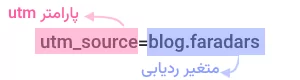 نمونه تگ source یو تی ام و متغیر آن