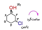 شماره گذاری کربن سیکلو هگزان