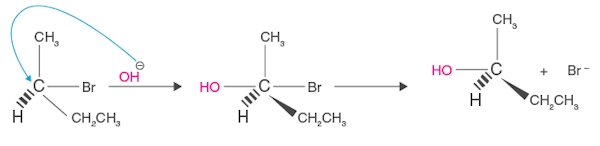 واکنش SN2