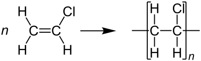 ساختار شیمیایی پلیمر پلی وینیل کلرید