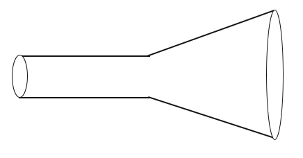 مثال سوم دبی چیست - در این مثال لوله به سمت راست بزرگ‌ تر می شود - دبی چیست