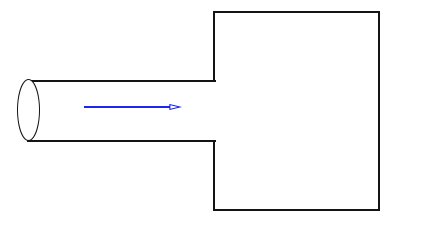 مثال ۵ - آب با سرعتی مشخص درون لوله به سمت مخزن ذخیره حرکت می کند
