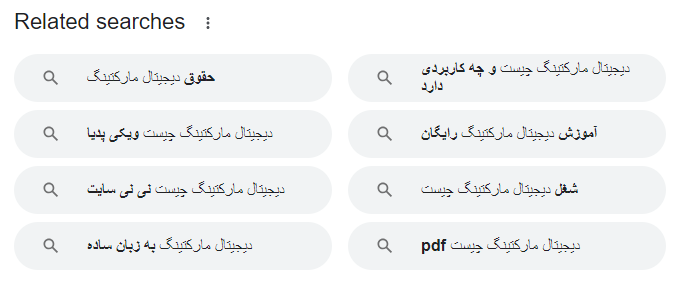 نمونه استفاده از جستجوهای مرتبط گوگل برای تحقیق کلمه کلیدی