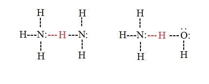 پیوند هیدروژنی بین مولکولی 