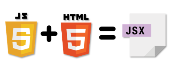 تصویری از ترکیب لوگوی جاوا اسکریپت و HTML برای نشان دادن مفهوم JSX