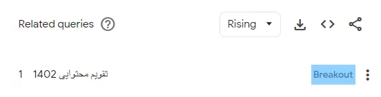 نمونه عبارت پیشنهادی Breakout در گوگل ترندز
