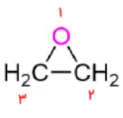 نحوه نام گذاری اپوکسید