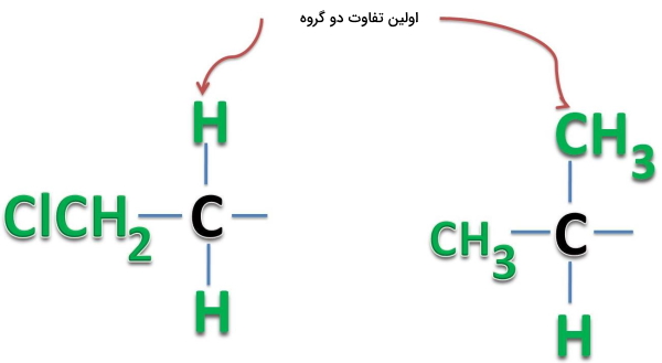 تشخیص اولین تفاوت در دو استخلاف