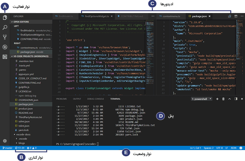 ساختار اصلی رابط VS CODE