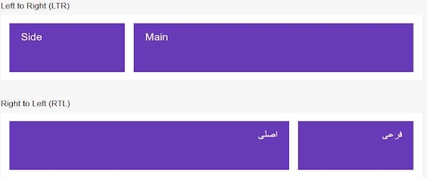 مثالی برای نشان دادن مفهوم طرح بندی شبکه ای در HTML