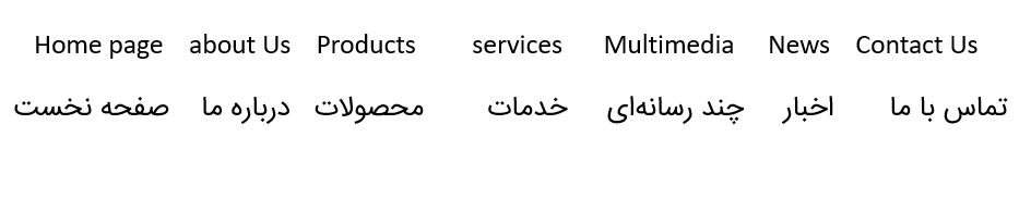 تصویری برای بیان مفهوم تفاوت در اندازه کلمات بین زبان های مختلف در وب