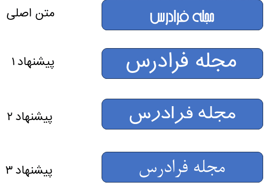 تصویری برای نشان دادن مفهوم خوانایی در انجام کار با طراحی های اچ تی ام ال