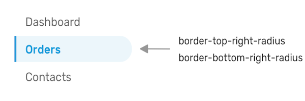 مثالی برای نشان دادن مفهوم شعاع Border منطقی در CSS