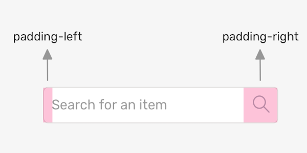 مثالی از یک باکس جستجو و علامت آن برای نشان دادن مفهوم padding منطقی در CSS