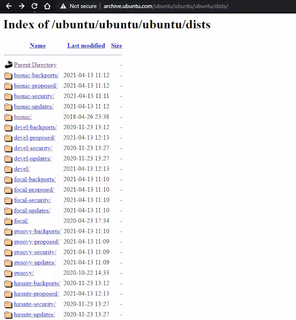 سازماندهی مخازن نسخه‌های مختلف اوبونتو - Repository در لینوکس