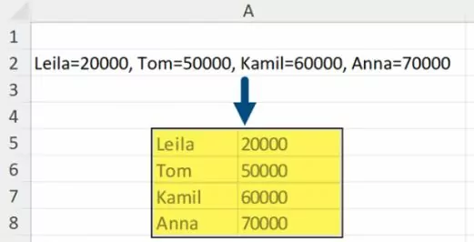 مثال ۶ تابع textsplit اکسل