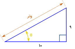 مثلث قائم الزاویه با ساق 9 و 10 سانتی متری