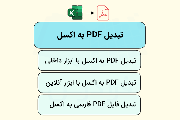 روش‌های تبدیل PDF به اکسل