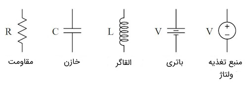 شکل نماد شماتیک برخی از قطعات الکترونیکی