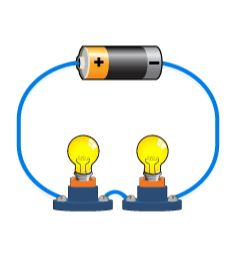 مدار متوالی که شامل دو لامپ و یک باتری است.