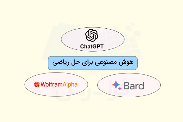 بهترین ابزارهای هوش مصنوعی برای حل مسائل ریاضی
