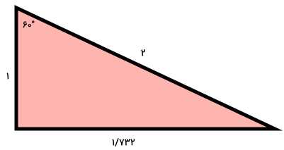 مثلث قائم الزاویه به وتر 2 و ساق 1
