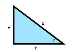 مثلث قائم الزاویه به وتر 5 و سق های 3 و 4