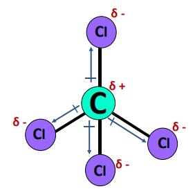 گشتاور در مولکول ccl4