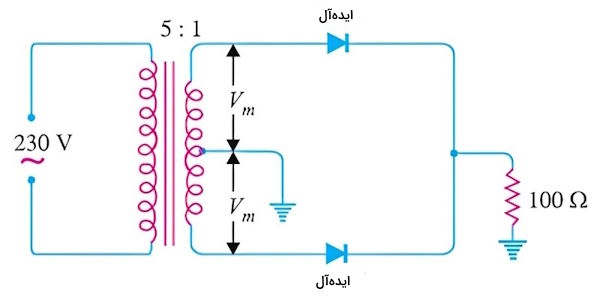 مثال برای مدار دو طرفه که یک ترانسفورماتور دو دیود و یک خازن دارد.