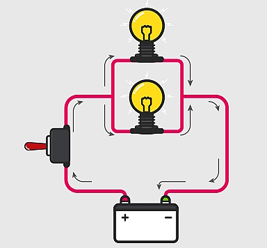 مدار موازی که دو لامپ به صورت موازی همراه با یک منبع تغذیه به یکدیگر متصل شده‌اند.