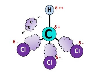 نمایش ابر الکترونی برای مولکول chcl3