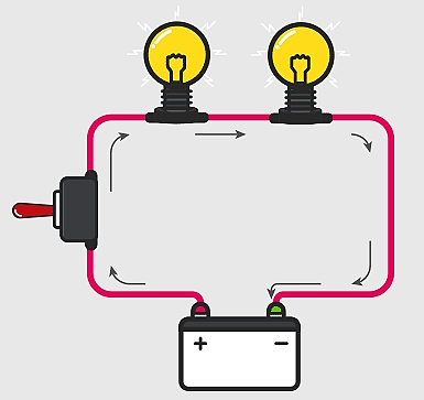 مدار متوالی که دو لامپ به صورت متوالی به یکدیگر متصل شده‌اند.