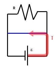 مدار اتصال کوتاه الکتریکی که یک سیم با مقاومت کمتر باعث اتصال کوتاه شده است.