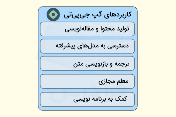 بعضی از مهمترین فواید استفاده از گپ جی پی تی