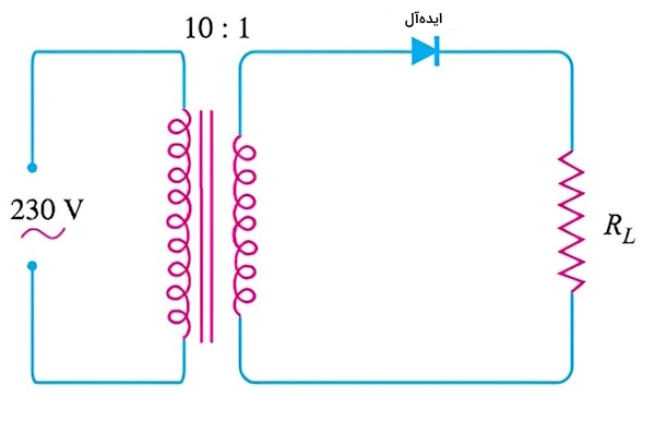 مثال برای مدار یک طرفه که یک ترانسفورماتور و یک دیود و یک مقاومت دارد.