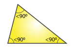 تصویر مثلث حاده