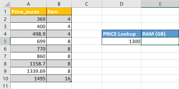 جدولی دو ستونه از داده ها در اکسل و جدول جستجو در سمت راست تصویر برای جستجو با تطبیق حدودی