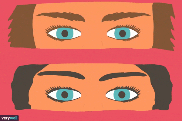 تصویر متحرکی از چشم‌ها برای نشان دادن پلک زدن و افزایش مردمک چشم