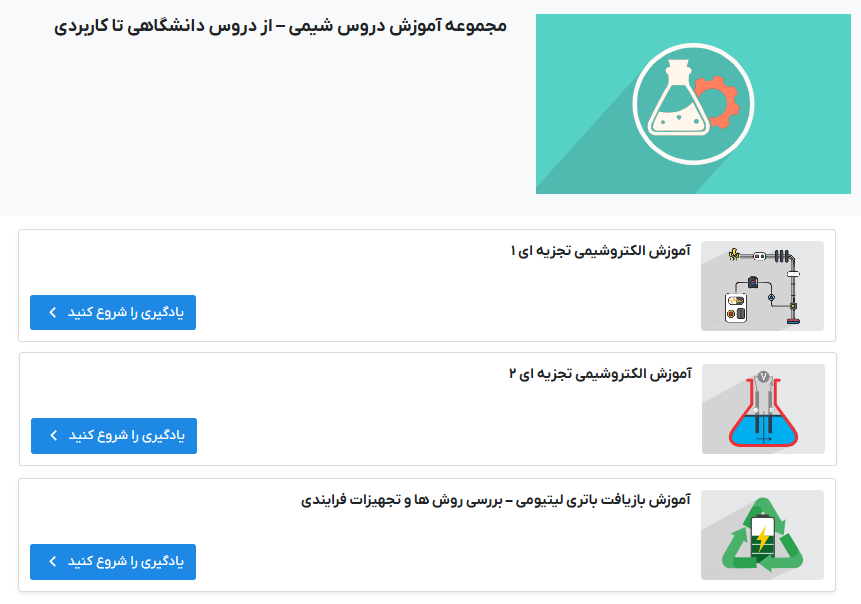 مجموعه آموزش دروس شیمی دانشگاهی