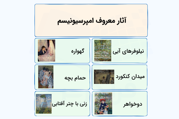 آثار معروف سبک امپرسیونیسم