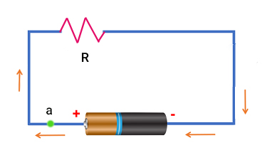 مدار الکتریکی شامل باتری و مقاومت R
