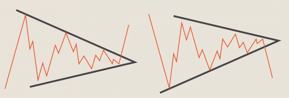 دو نمونه الگوی مثلث متقارن در کنار هم