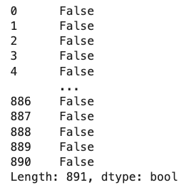 نتیجه فراخوانی تابع duplicated بر روی مجموعه داده